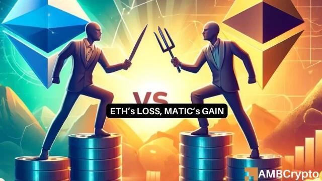 ethereum-eth-price-chart-marketcap-coinz