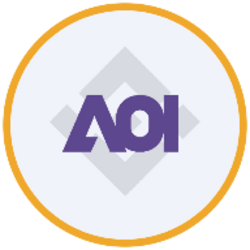 AAOIB